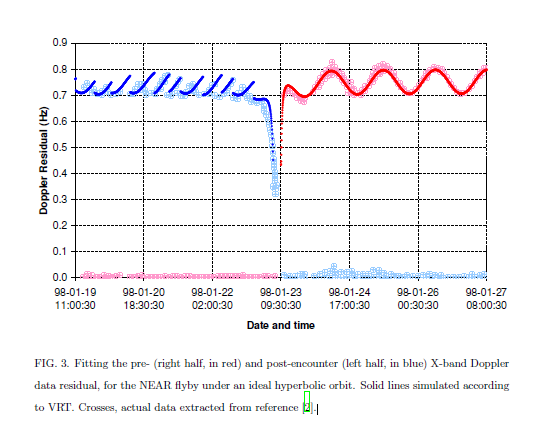 VRT_sim_data.png